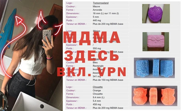 экстази Абаза